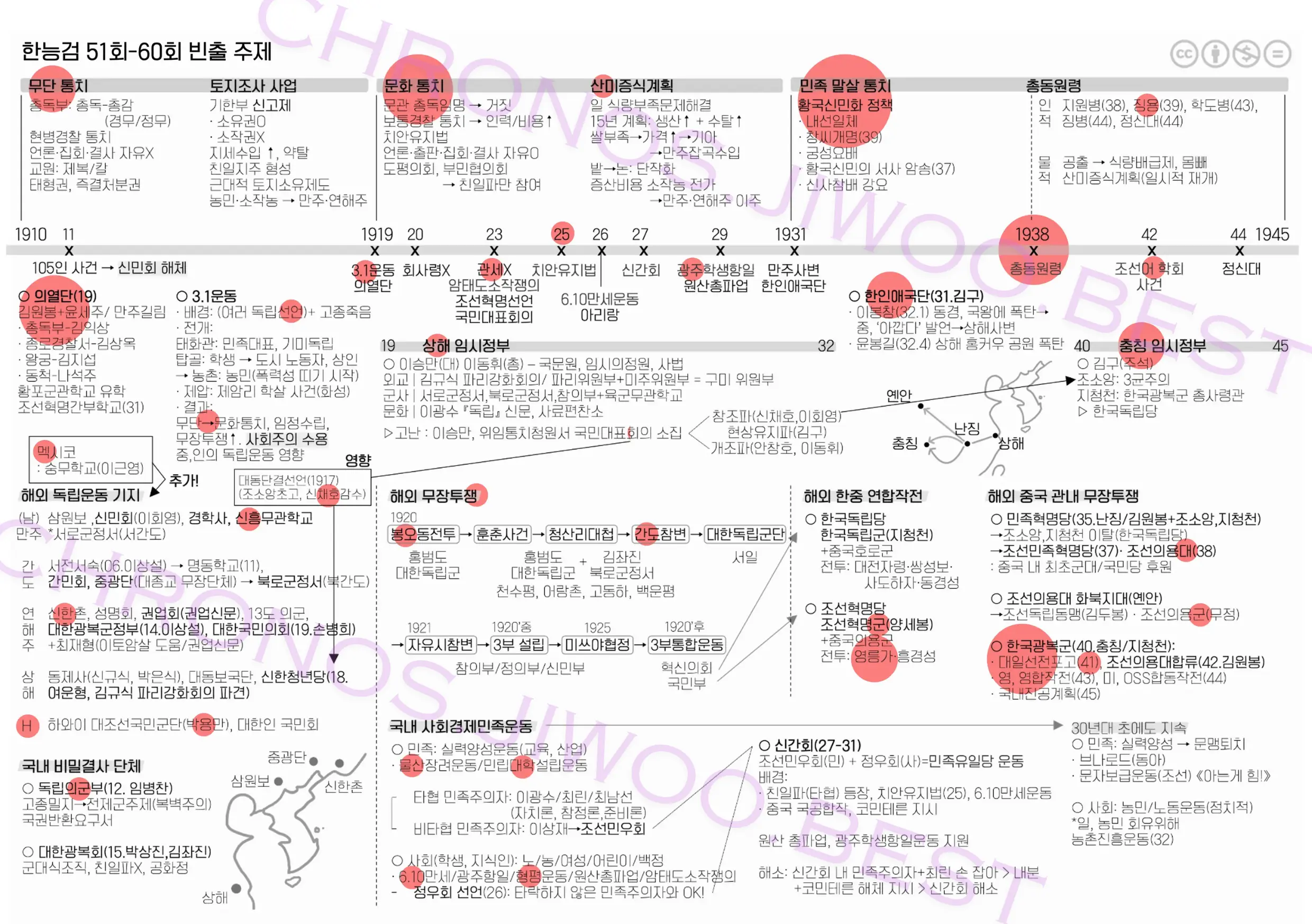 ver1.5_AppendixFrequent01 image