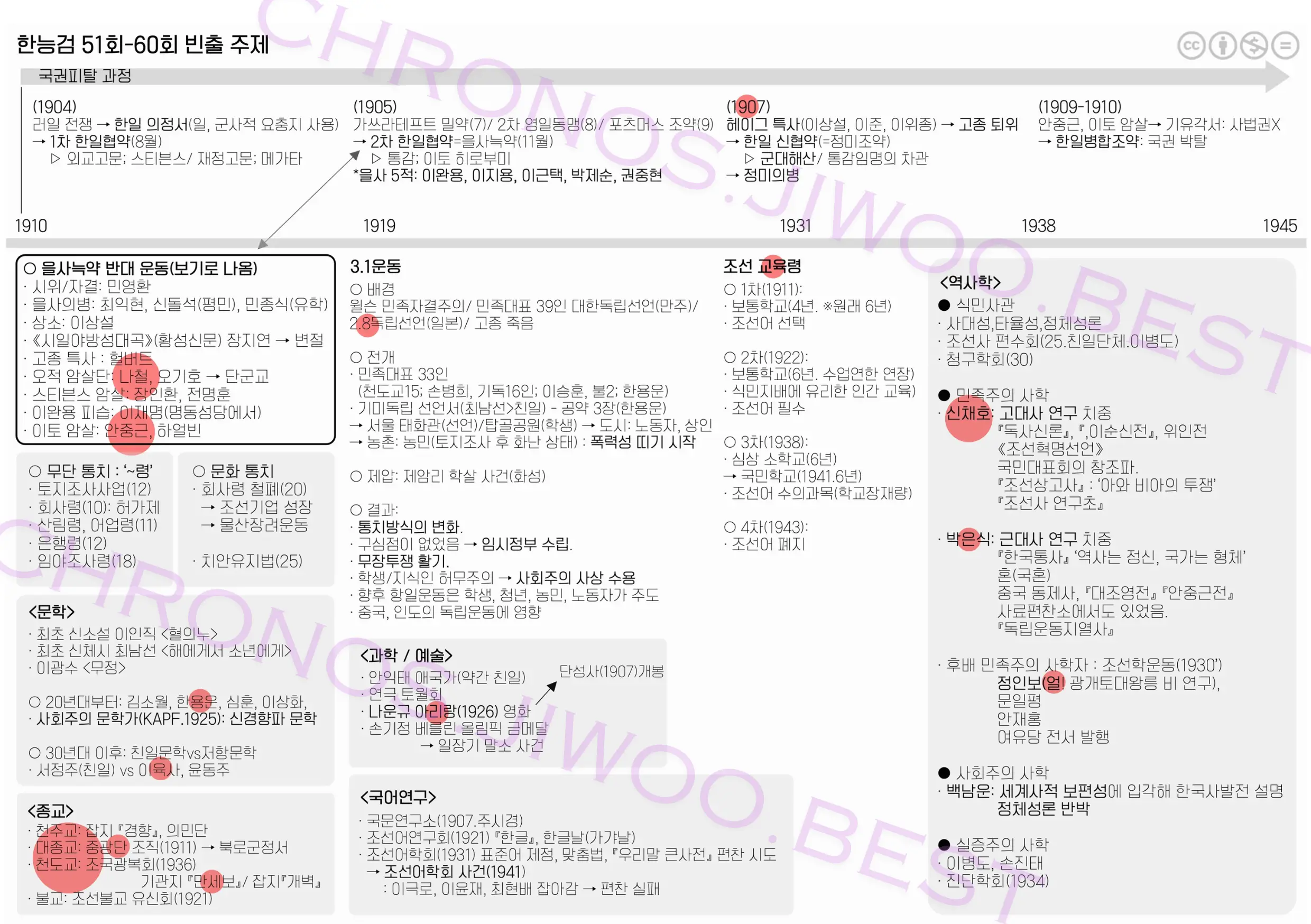 ver1.5_AppendixFrequent02 image