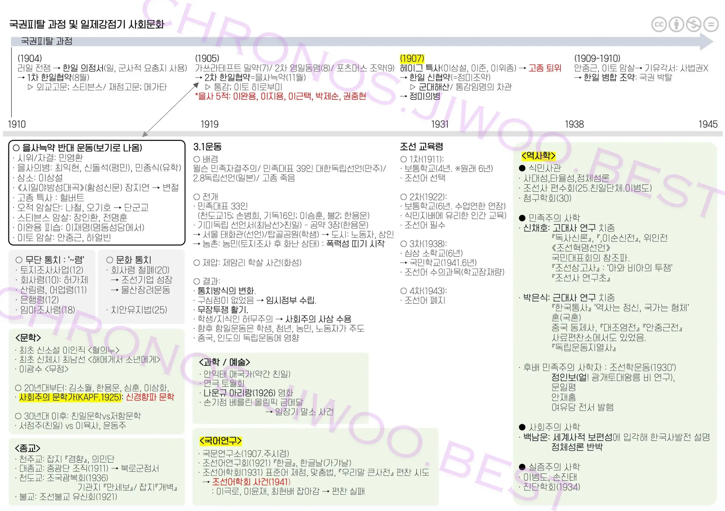 ver1.5_CccupationSystem image
