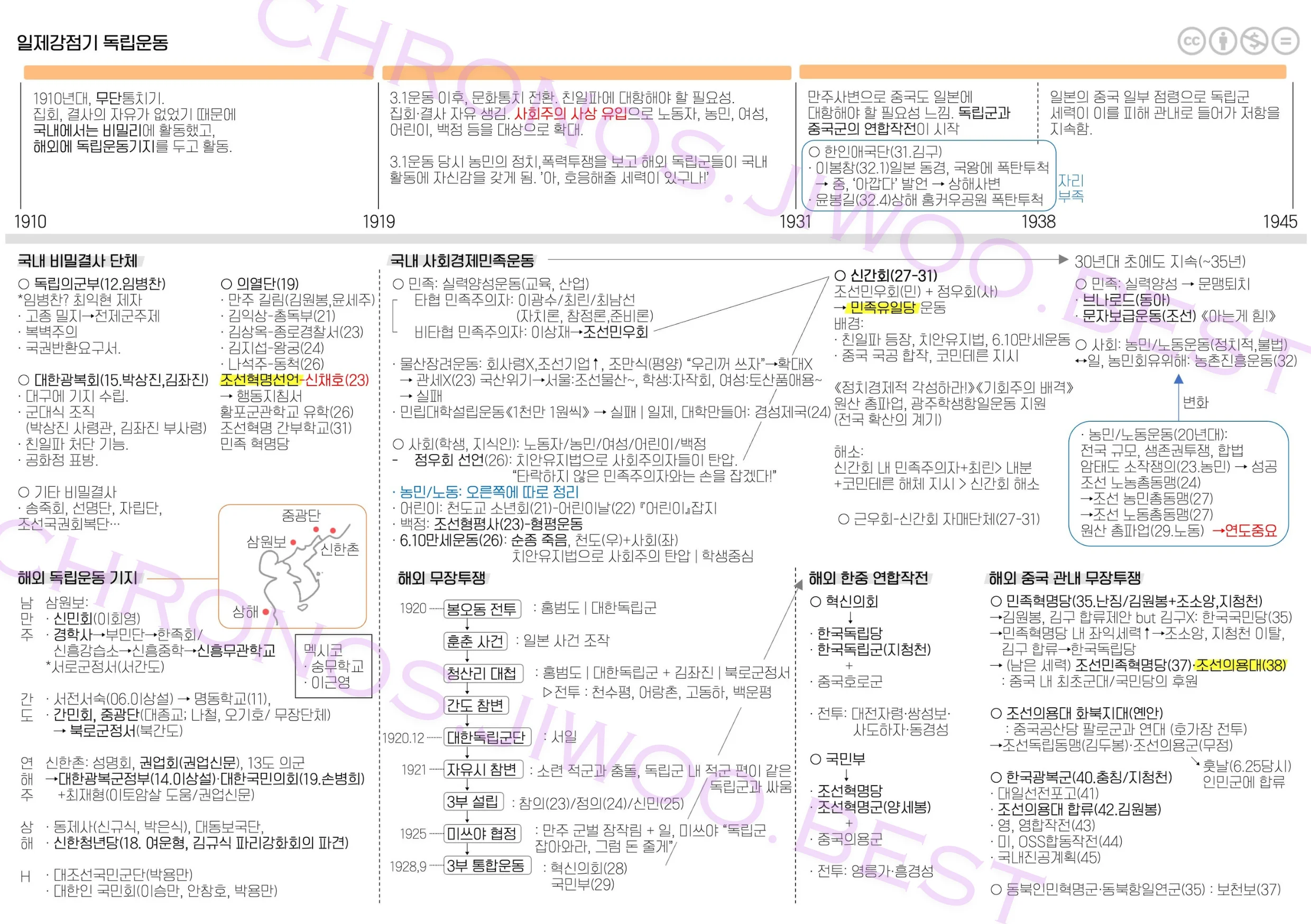 ver1.5_OccupationIndeMove image